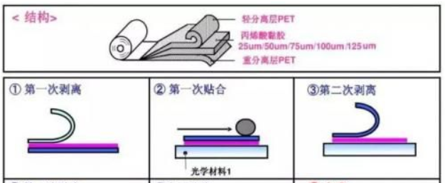 液晶显示屏的?；? class=
